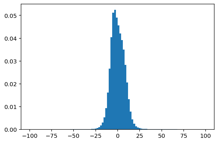 ../../_images/3_interferometric_swe_inversion_27_1.png